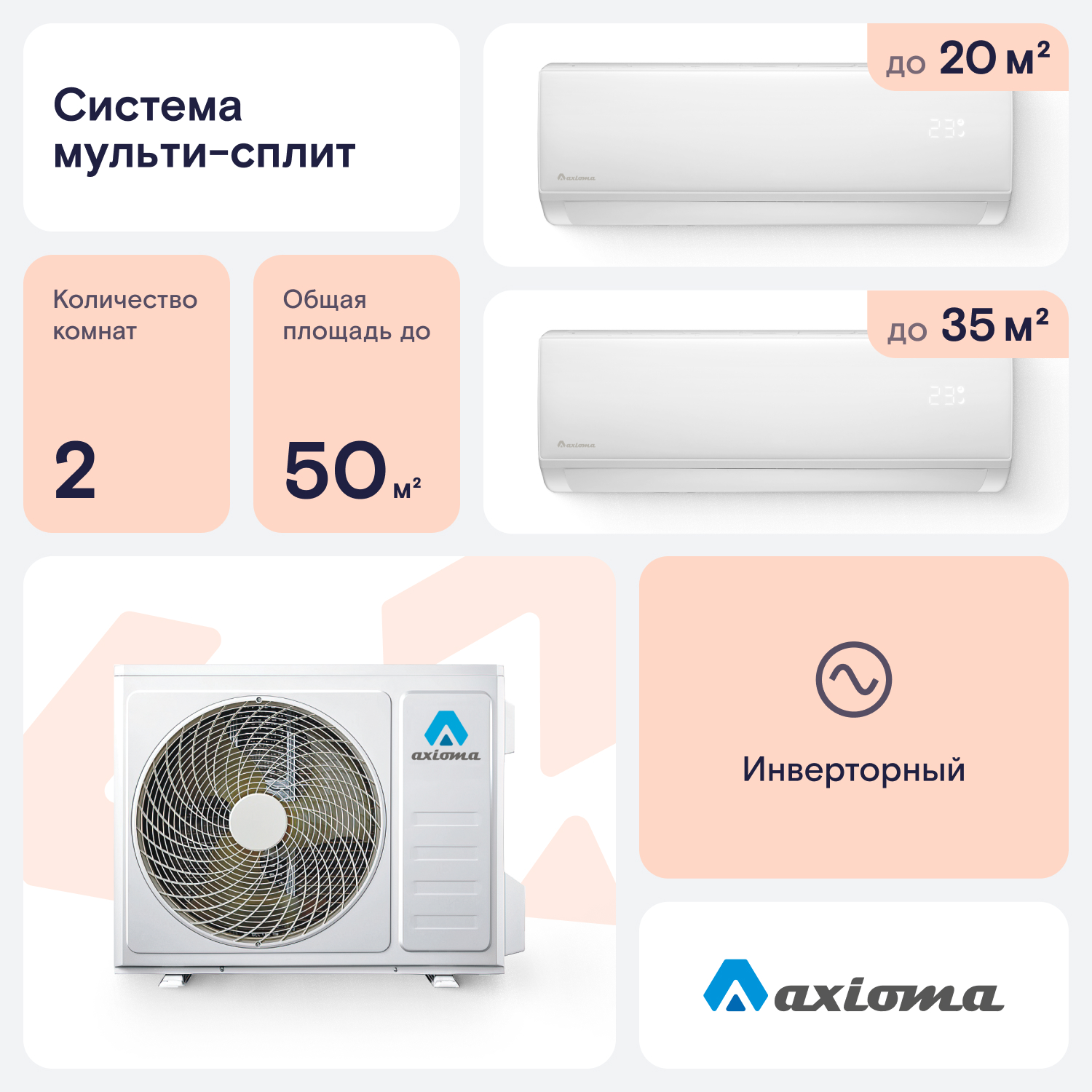  Мультисплит система Axioma ASB18M2Z1R/ASX07MHZ1R/ASX12MHZ1R