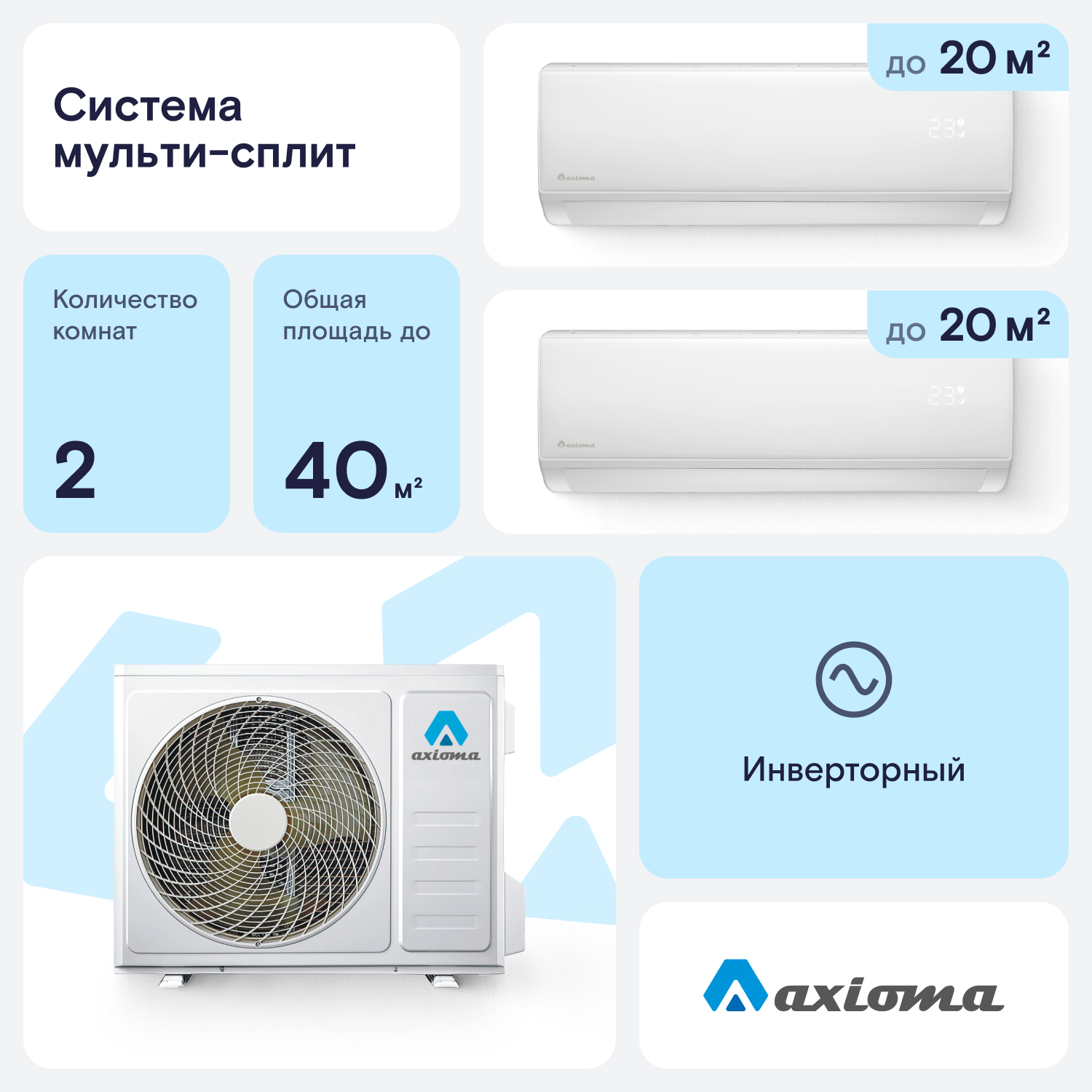 Мультисплит система Axioma ASB14M2Z1R/ASX07MHZ1R/ASX07MHZ1R